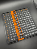 Interactive Multiplication Table